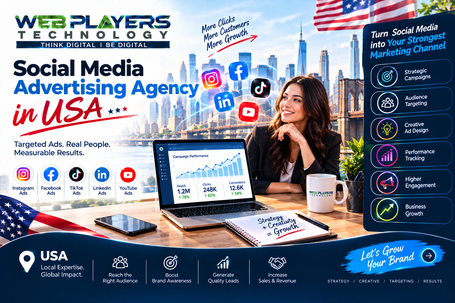 Social Media Advertising Agency in USA: Targeted Campaigns for Business Growth